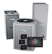 air ease AC,, furnace and indoor air quality